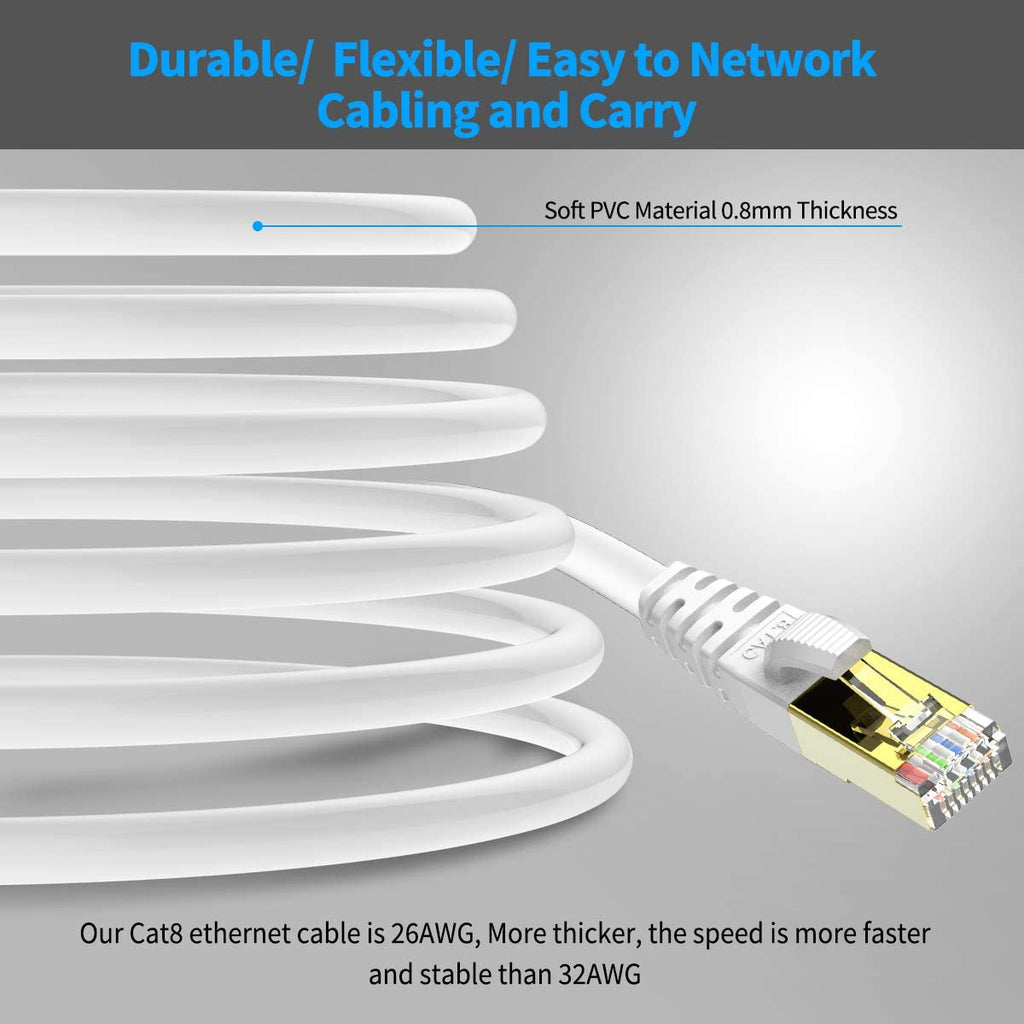 CAT 8 Ethernet Cable 3 FT, Cat8 Internet Cable 40Gbps with RJ45 Gold Plated Connector SFTP, High Speed Gaming LAN Patch Cable, Compatible with Cat5/Cat6/Cat7, White (White, 3FT 1 Pack)