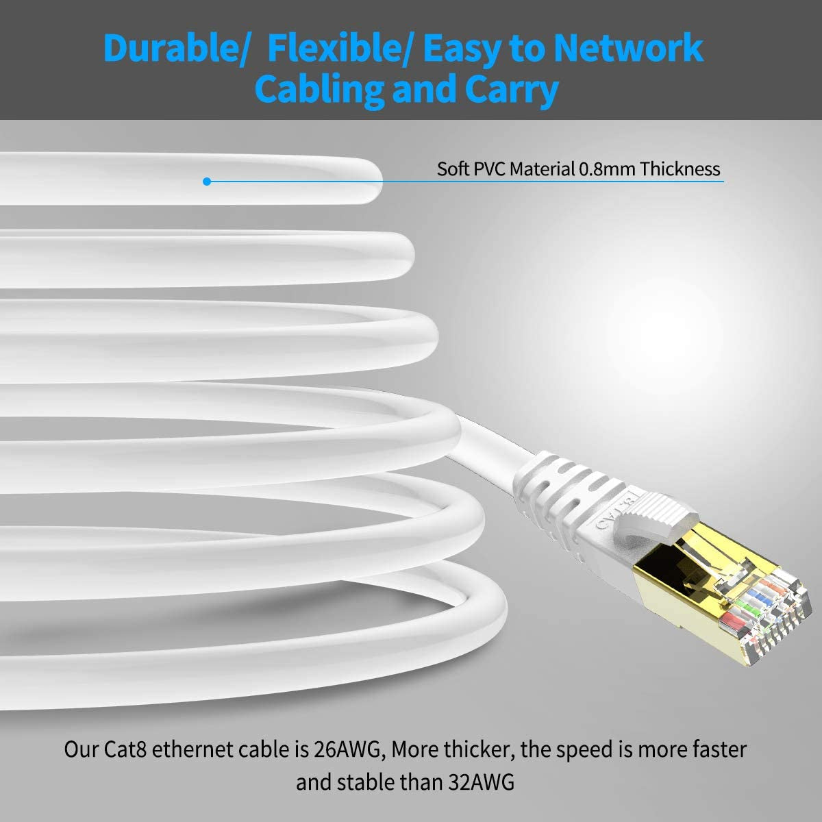 CAT 8 Ethernet Cable 3 FT, Cat8 Internet Cable 40Gbps with RJ45 Gold Plated Connector SFTP, High Speed Gaming LAN Patch Cable, Compatible with Cat5/Cat6/Cat7, White (White, 3FT 1 Pack)