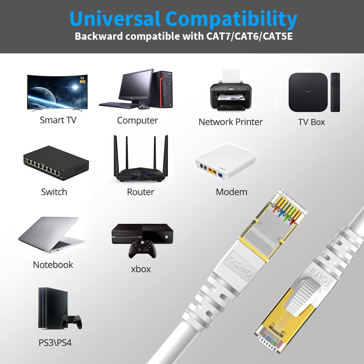 CAT 8 Ethernet Cable 3 FT, Cat8 Internet Cable 40Gbps with RJ45 Gold Plated Connector SFTP, High Speed Gaming LAN Patch Cable, Compatible with Cat5/Cat6/Cat7, White (White, 3FT 1 Pack)